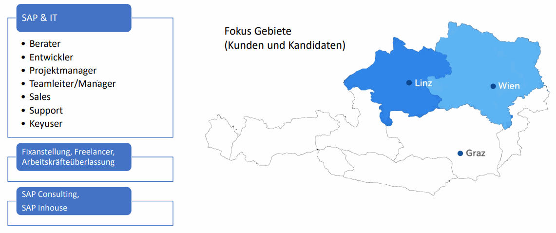 Odoo image and text block